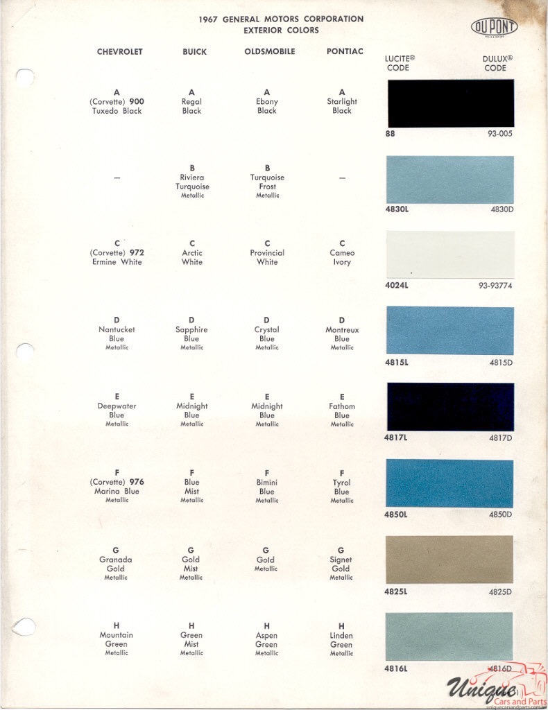 1967 General Motors Paint Charts DuPont 1